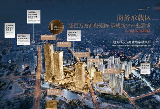上海普陀區(qū)真如城市副中心，3-4元租金寫字樓招商一站式指南